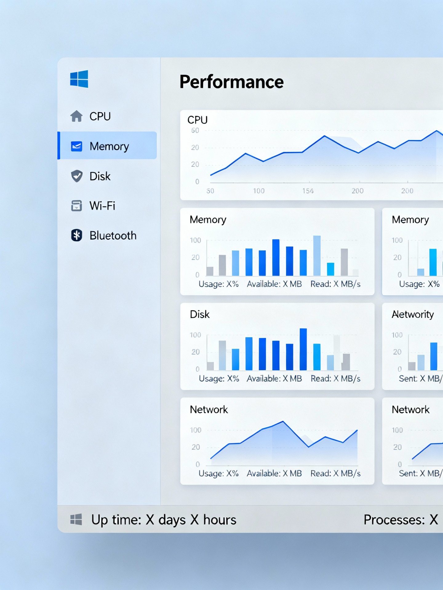 Task manager avvio Windows