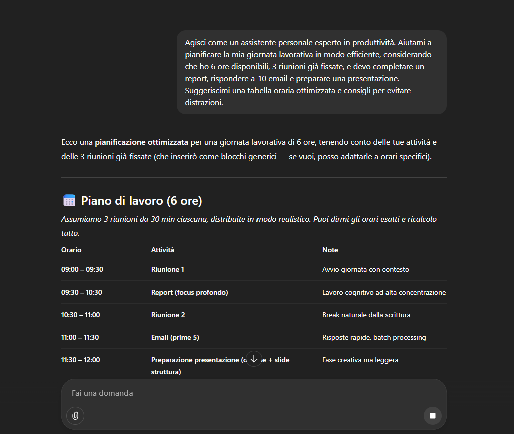 Esempi prompt efficaci ChatGPT
