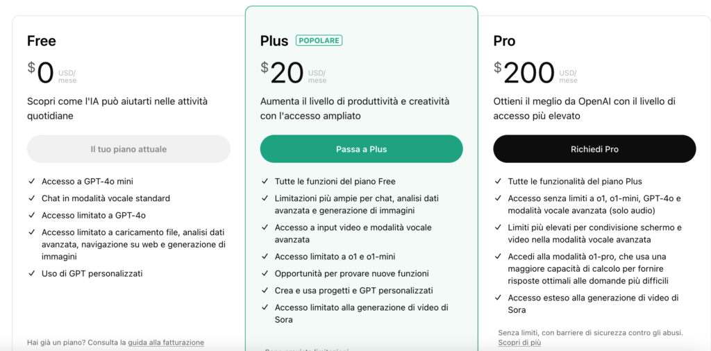 Differenze ChatGPT gratis vs Plus