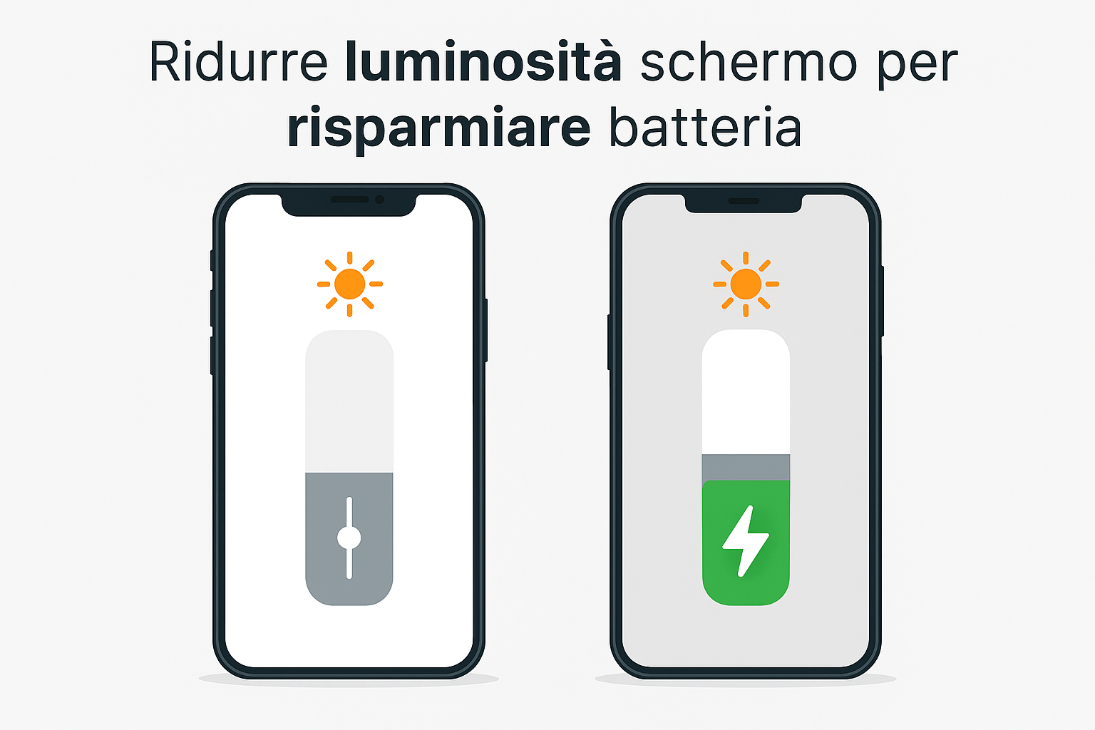 Ridurre luminosità schermo per risparmiare batteria